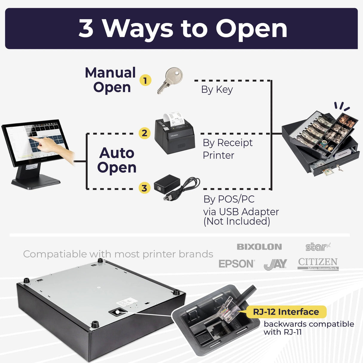 Cash Drawer